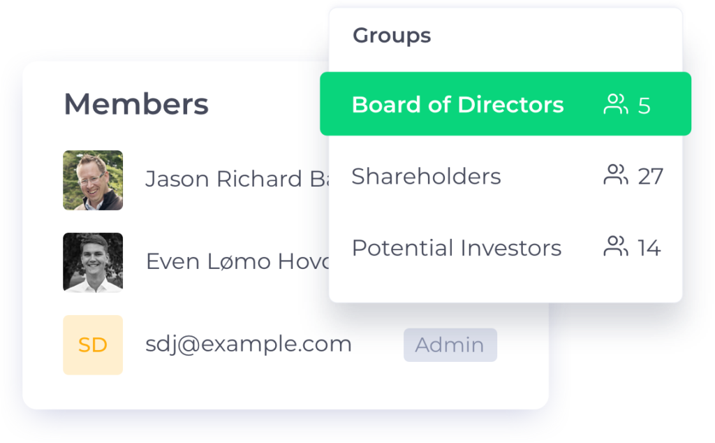 OwnersRoom Members, access control and groups