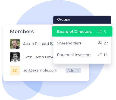 groups and access control on investor portal