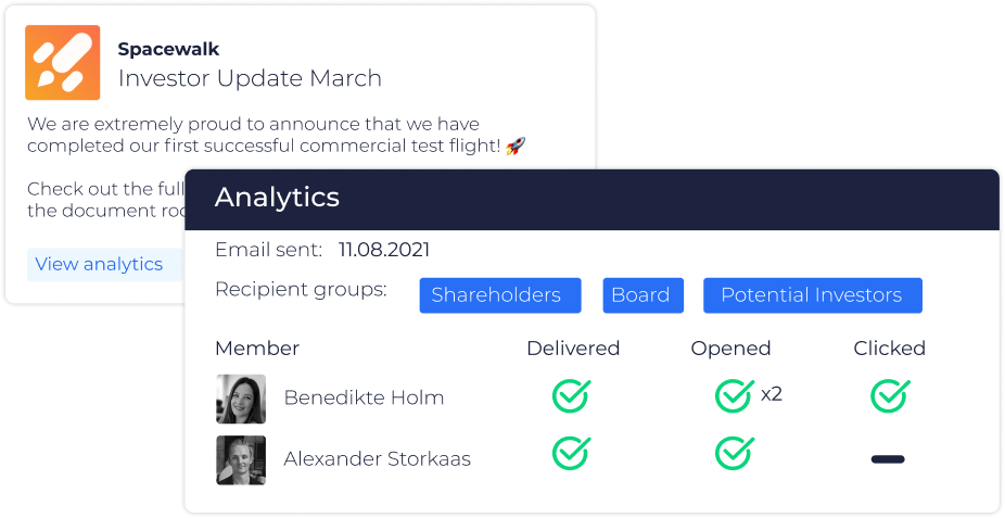 OLD Investor update with analytics on OwnersRoom